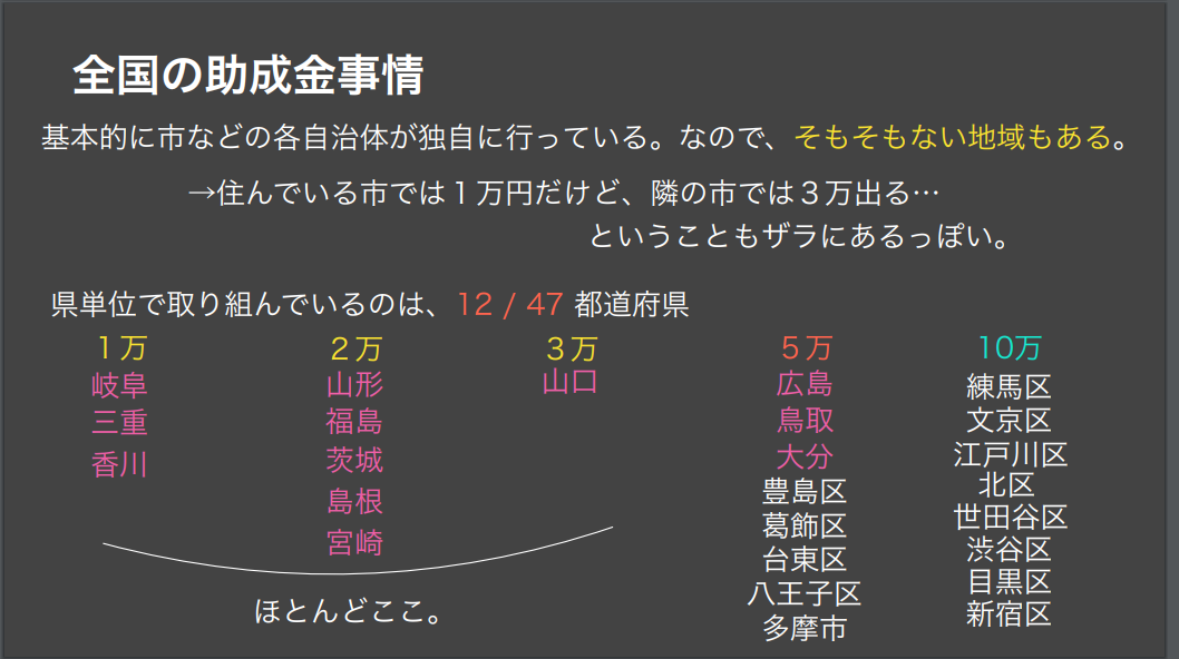 【広島のウィッグ助成金について】痒いところに手が届くサービスを。